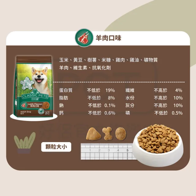 【Classic Pets 加好寶】狗乾糧-雞肉口味 2KG(狗飼料/成犬)