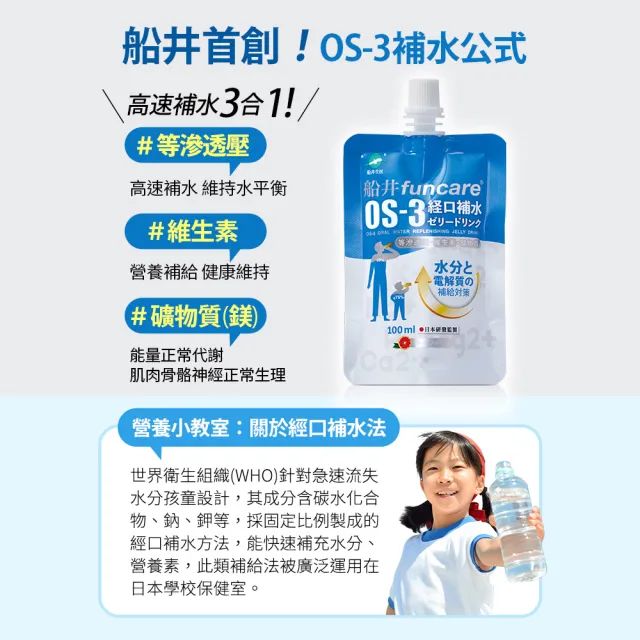 【funcare 船井生醫】OS-3經口補水凍飲4盒_共24包(補充電解質)