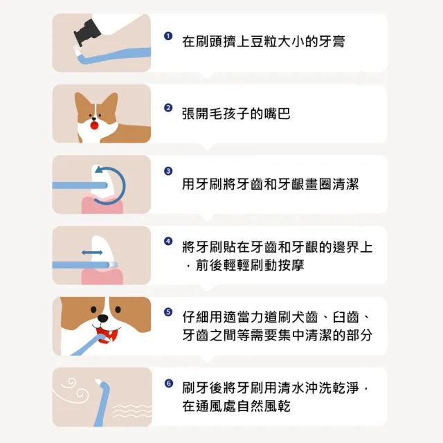 【韓國JUNGLE MONSTER 叢林怪獸】極細密軟毛 寵物單束牙刷(寵物潔牙刷/貓牙刷/寵物潔牙/指套牙刷/寵物牙膏)
