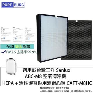 【PUREBURG】適用Sanlux臺灣三洋ABC-M8 ABCM8 16坪空氣清淨機 副廠濾網組(HEPAX1+活性碳濾心X1)