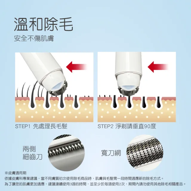 【FUGU Beauty】美肌除毛儀 補充刀頭2入(除毛刀/電動除毛刀/除毛機/美體刀)
