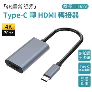 Type-C 轉 HDMI 轉接器 30Hz 10cm(多功能 手機 電腦 即插即用)