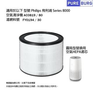 【PUREBURG】適用飛利浦PHILIPS AC0819 / 80直立式空氣清淨機圓桶型 副廠HEPA替換用濾網濾心