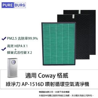 【PUREBURG】適用Coway格威綠淨力AP-1516 AP-1516D噴射循環大孔劉空氣清淨機 副廠濾網組