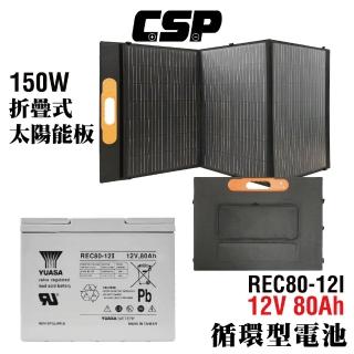 【CSP】單晶矽太陽能板 150W 12V80Ah(壽命長 轉換率高 戶外行動電源站 野餐 釣魚)