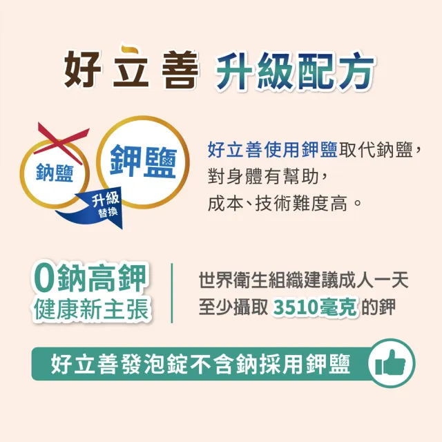 【德國 好立善】維生素C1000+Q10+生物素5000發泡錠3入組 20錠/入(蘋果口味)