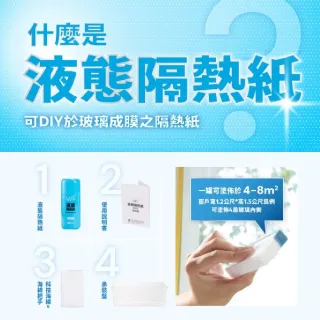 【特力屋】台灣製 USii液態隔熱紙 適用居家玻璃 輕鬆降溫(壁貼/壁紙/牆貼/省電)