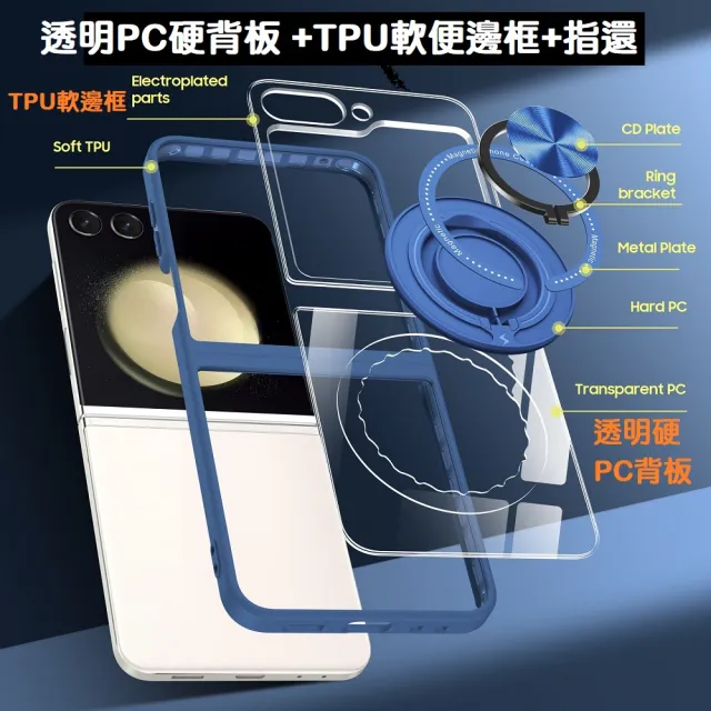 【ACE_CASE】Samsung Galaxy Z Flip6 客影360度指環支架透明PC硬背蓋+軟邊手機殼保護殼保護套(防摔)