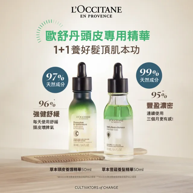 【L’Occitane 歐舒丹】官方直營 草本豐蘊養髮精華50ml(養髮精華)