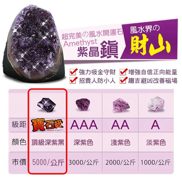 【開運億姊】烏拉圭黃水晶鎮加愛心糖霜紫水晶設計師款-同晶洞能量/招財/開運/桃花運旺(1.3kg-旺九紫離火運)
