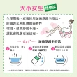 【SAUGELLA 賽吉兒】菁萃潔浴凝露500ml必備組