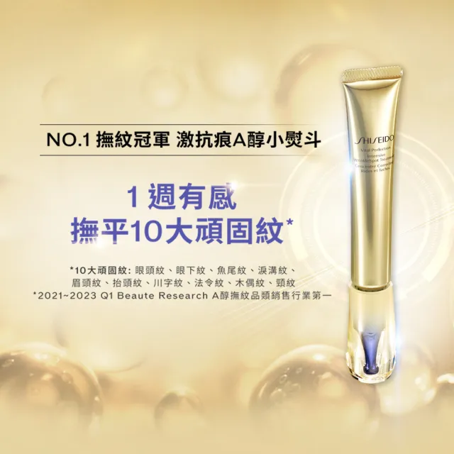 【SHISEIDO 資生堂國際櫃】激抗痕緊緻抗皺精華乳20mL(A醇乳/小熨斗/臉部保養/乳液)