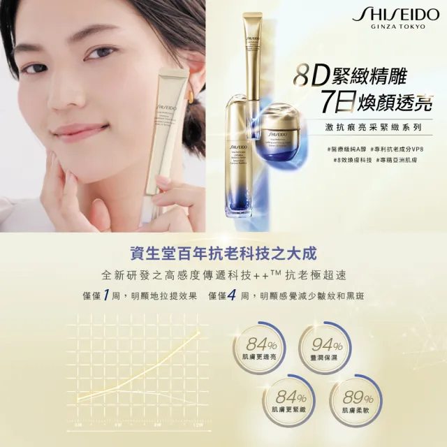 【SHISEIDO 資生堂國際櫃】激抗痕亮采緊緻精華40ml(拉提精華液)