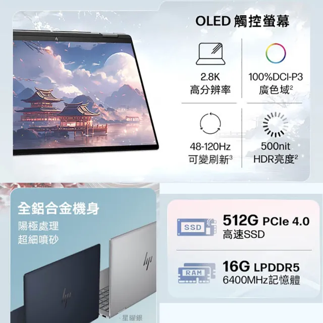 【HP 惠普】微軟365一年組★14吋Intel Ultra 5-125U 翻轉觸控EVO AI筆電(14-fc0069T/16G/512G SSD/W11)