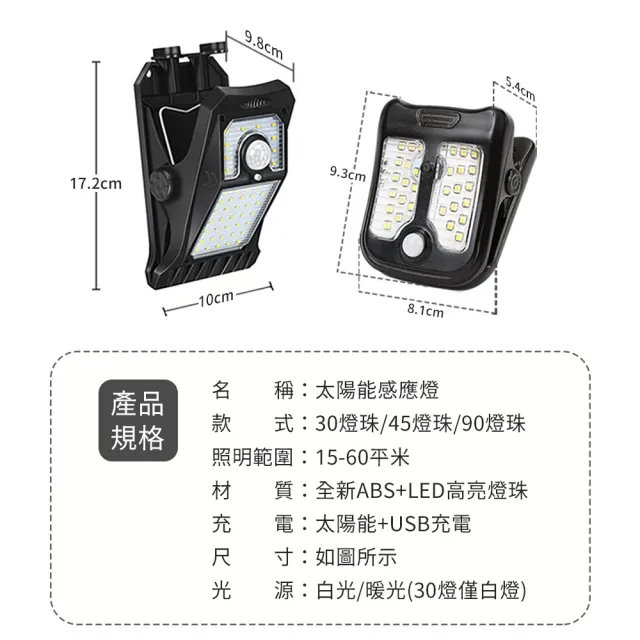 【Mr.U 優先生】LED高亮可夾 免施工 太陽能感應燈 大號(防水 太陽能夾燈 壁燈 照明燈 庭院燈 露營燈)