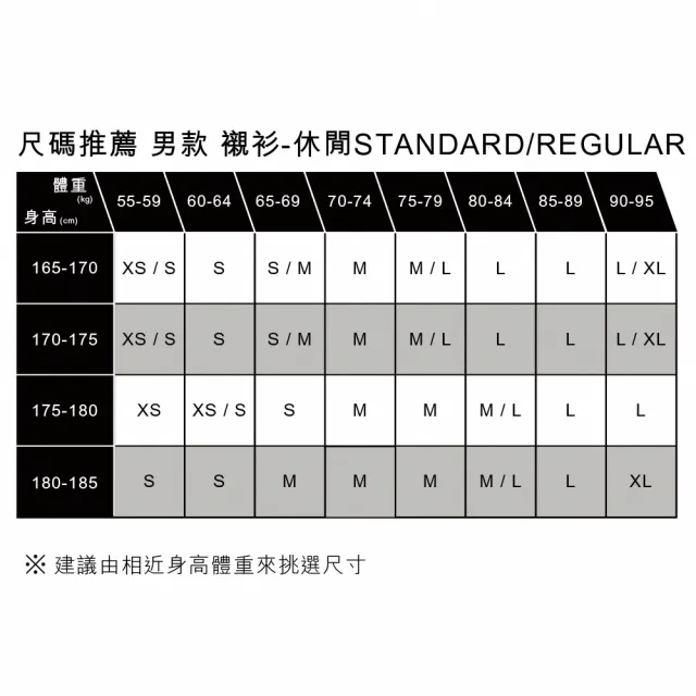 【LEVIS 官方旗艦】男款 工裝法蘭絨襯衫 沉穩風黑瑪瑙格紋 熱賣單品 19587-0218