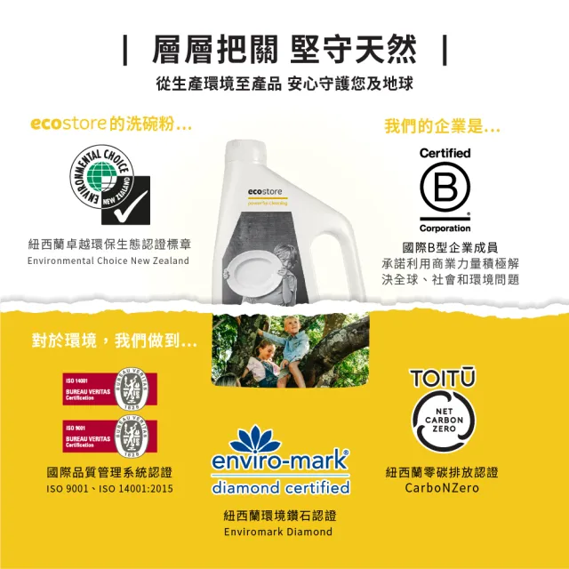 【ecostore 宜可誠】洗碗機專用 環保洗碗粉經典檸檬2kg+環保潤乾精200ml