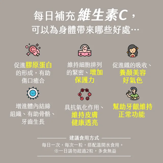 【德國 Natural Fit 活粒適】維生素C 緩釋型 70粒(緩釋型維他命C 抗氧化 膠原蛋白 促進補鐵)