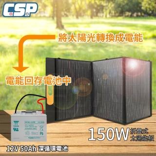 【CSP】150W太陽能板+深循環電池12V50Ah(可收納攜帶 露營戶外用 露營車)