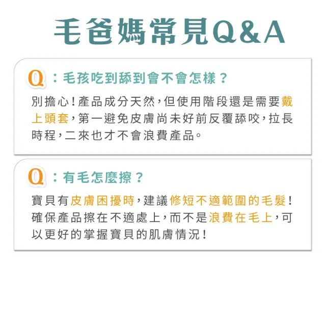 【GOODMO 歸毛家族】護膚噴液x4精萃修護霜x4送舒敏保濕洗毛乳500ML(全靈貓狗護膚/無抗生素類固醇)