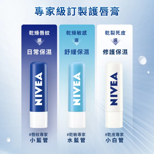 【NIVEA 妮維雅】德國妮維雅 護唇潤唇膏系列(水漾/潤澤修護/極致保濕/男士)