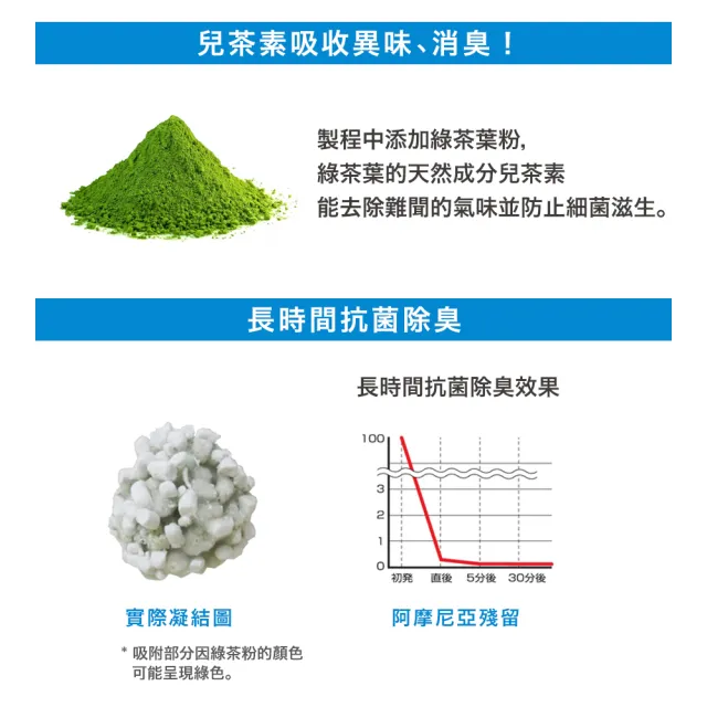 【KOCHO】NEO抗菌除臭凝結貓砂-紙砂 6L_8包(變色易鏟/日本製/低粉塵/環保貓砂/箱購)