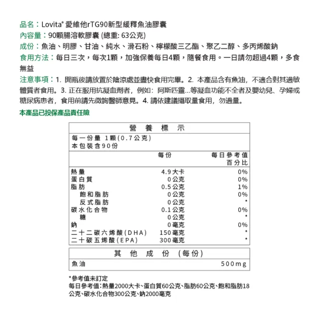 【Lovita 愛維他】rTG 90%omega3新型緩釋迷你魚油膠囊(90顆/瓶)