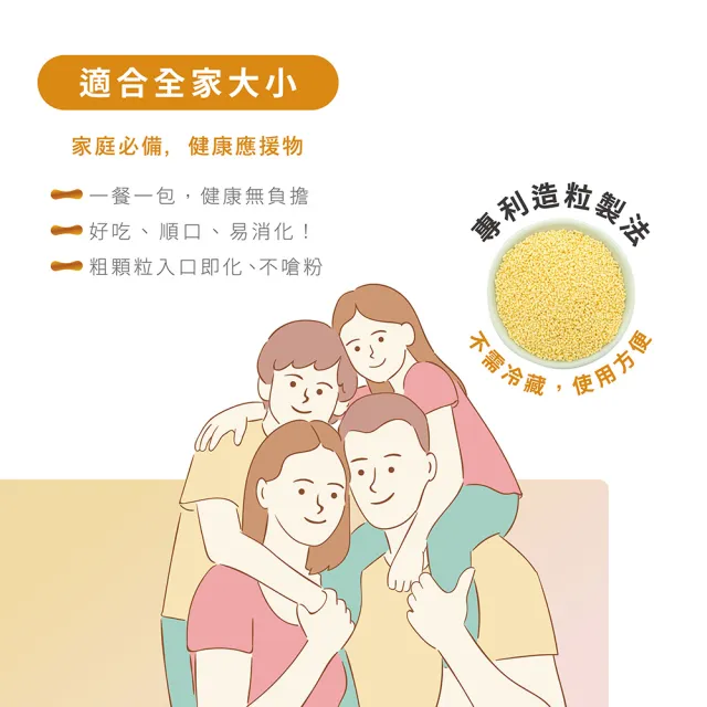 【Wellness】WellBC-EX複合乳酸菌-單入組(60包/盒 幫助維持消化道機能 芽孢乳酸菌 常溫保存 一餐一包)