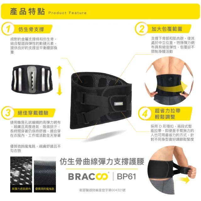 【美國Bracoo奔酷】專利仿生骨支撐彈力護腰S/M/L/XL_尺寸任選(BP61)