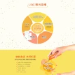 【LOHAS優活】優樂敏 3盒組(3g*30包/盒 調整體質)