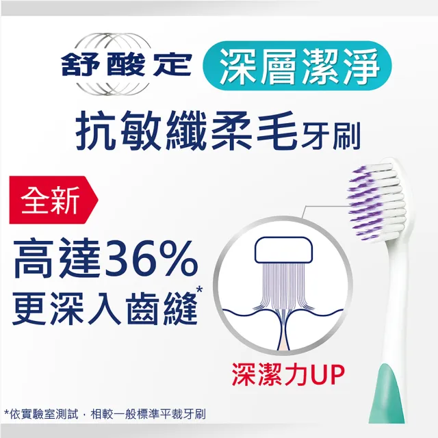 【SENSODYNE 舒酸定】專業修復抗敏牙膏5入+牙刷1入