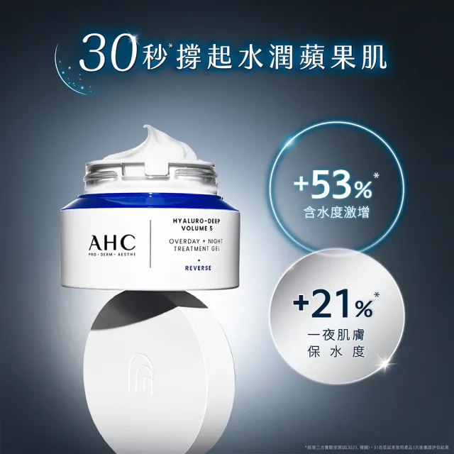 【AHC】醫美科研超導水光玻尿酸活膚霜50ml(HA精華 B5保濕)