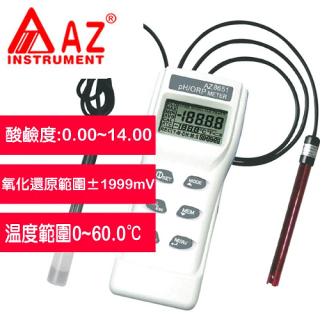 AZ 衡欣實業 AZ 88161多次用雙溫度記錄器 USB介