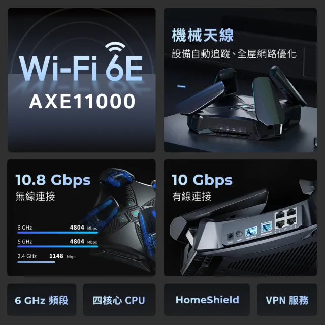 【TP-Link】Archer AXE200 Omni WiFi 6E AXE11000 三頻10Gigabit 無線網路路由器(Wi-Fi 6E分享器/VPN)