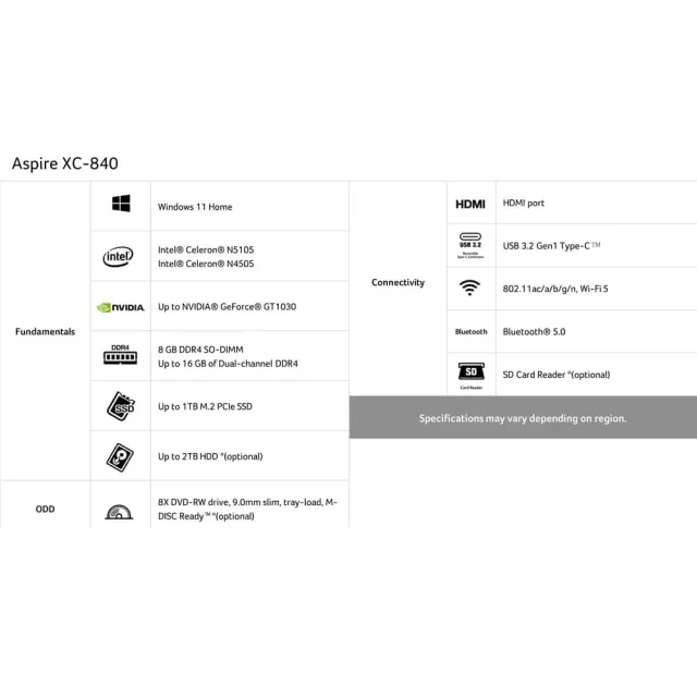 【Acer 宏碁】+8G記憶體組★N4505雙核電腦(XC-840/N4505/8G/256G SSD/W11)