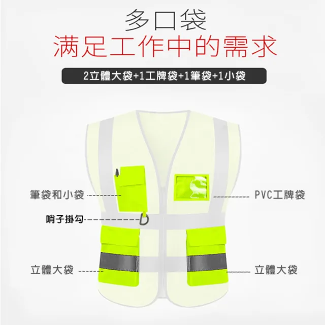 【塔克百貨】反光衣 反光背心 多口袋背心 登山背心 警用背心 安全背心 救護 導護 指揮交通 警消
