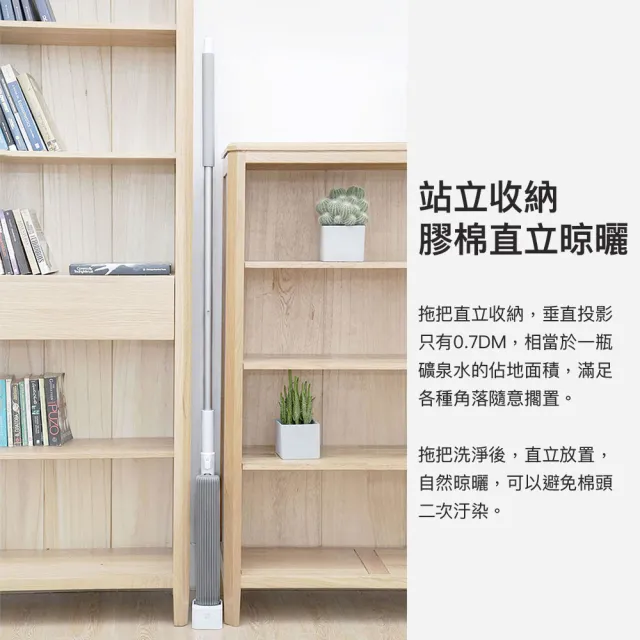 【小米有品】藍小魚180°膠棉拖把+替換頭三入組(可站立收納 擠水省力 多角度拖地 拖把 擠水拖把)
