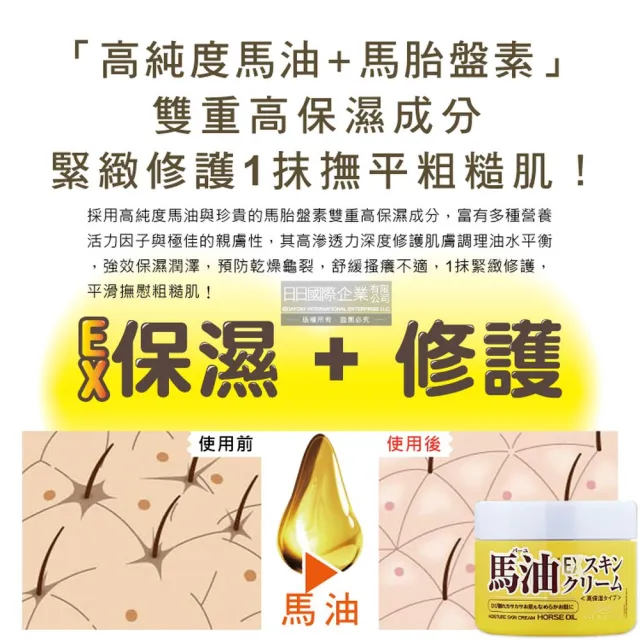 【日本LOSHI】高純度馬油EX加強版馬胎盤素緊緻修護全身保養高保濕乳霜100g/罐(潤膚面霜肌膚萬用護膚乳霜)
