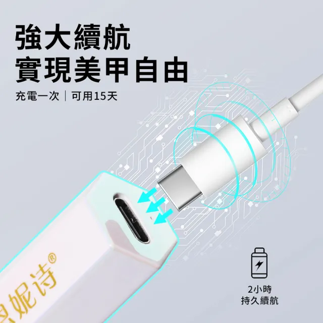 【YUNMI】618特惠 便攜手持一字美甲燈 美快乾小型單指光療機 甲油膠固化燈 美甲烘乾機(速乾 UV/LED雙光源)