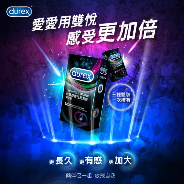 【Durex 杜蕾斯】雙悅愛潮裝保險套12入*4盒(共48入 保險套/保險套推薦/衛生套/安全套/避孕套/避孕)