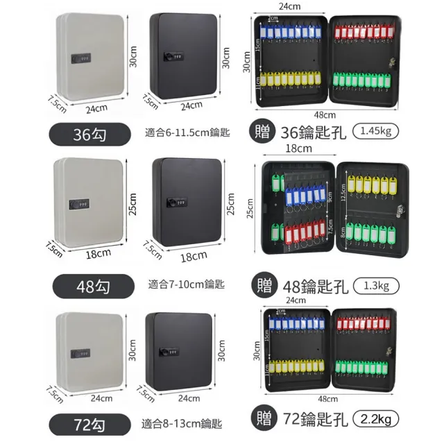 【居然好日子】壁掛鑰匙盒 收納盒 鑰匙保管箱 鑰匙鎖 玄關鑰匙收納 壁掛收納盒(密碼鎖 36勾)