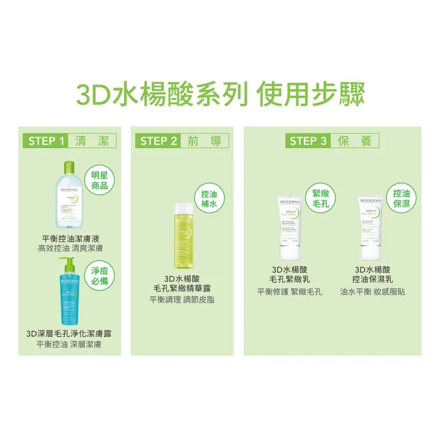 【BIODERMA 貝膚黛瑪】3D深層毛孔淨化潔膚露 200ml