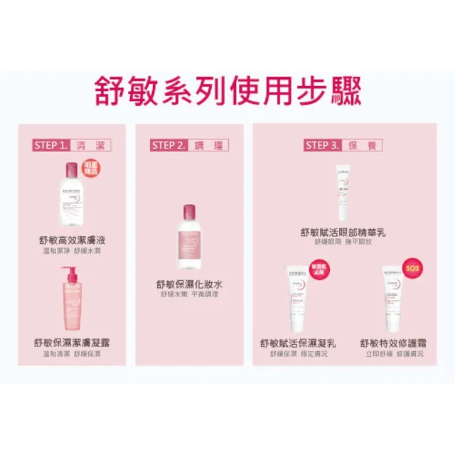 【BIODERMA 貝膚黛瑪】舒敏保濕化妝水 250ml(臉部保養/化妝水)