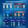 【Durex 杜蕾斯】雙悅愛潮裝保險套1盒(12入 保險套/保險套推薦/衛生套/安全套/避孕套/避孕)