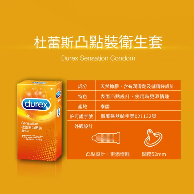 【Durex 杜蕾斯】凸點裝保險套1盒(12入 保險套/保險套推薦/衛生套/安全套/避孕套/避孕)