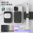 【POLYBATT】台灣製造 5000mAh石墨烯銅導散熱 15W磁吸MagSafe三用快充行動電源