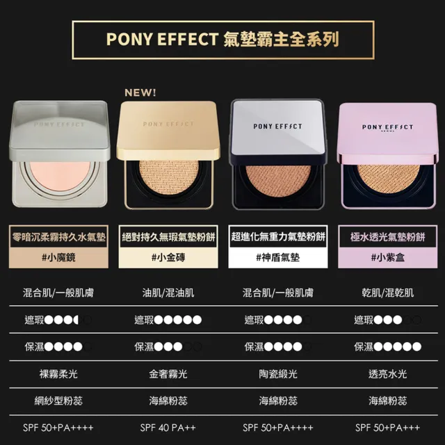 【PONY EFFECT】新品上市★水嫩持久氣墊底妝組(水透嫩+新金磚)