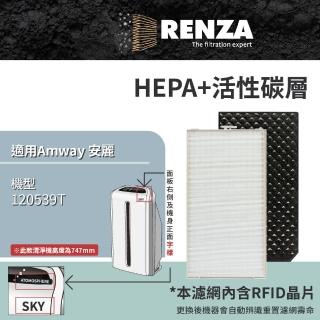 【RENZA】適用Amway 安麗 逸新 SKY Atmosphere 第三代 120539T 空氣清淨機(HEPA濾網+活性碳濾網 濾芯)