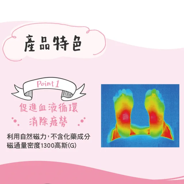 【易利氣】磁力足底套(兩入/盒)