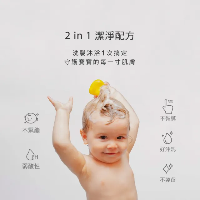 【KU.KU. 酷咕鴨】KUKU PLUS舒敏積雪草寶寶洗髮沐浴乳500ml